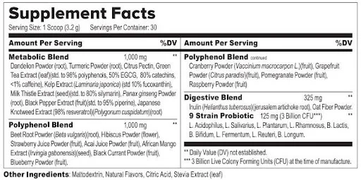 Ikaria Lean Belly Juice supplement facts label ingredients
